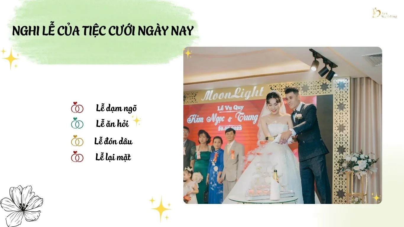 Nghi lễ của tiệc cưới ngày nay